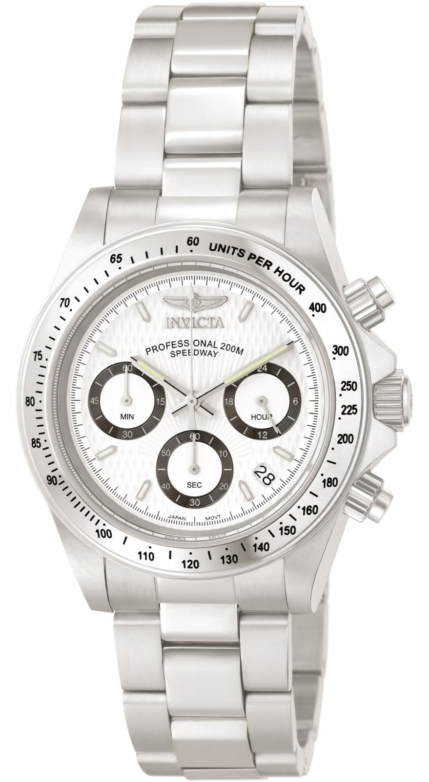 Invicta Speedway Panda